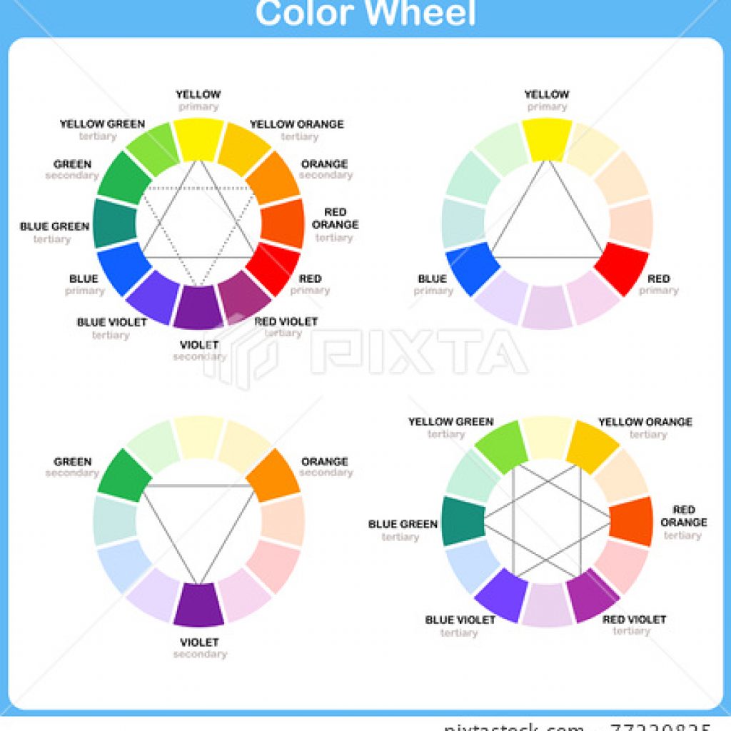 Color Theory: How Colors Work Together - Zelman Styles